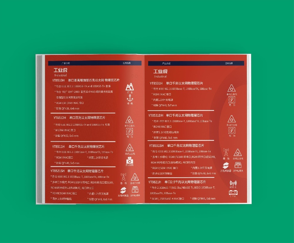 后處理工藝會如何改變顏色模式的色彩表現？