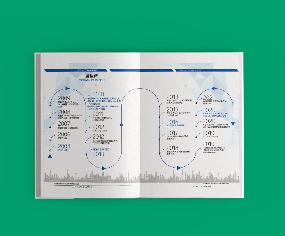 紙張厚度對畫冊印刷的運(yùn)輸和儲(chǔ)存有什么影響？