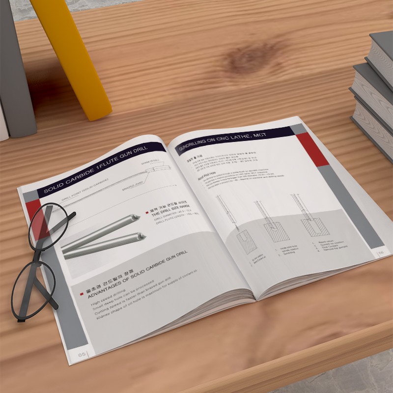 畫冊尺寸選擇：國際標準與本地習慣哪個更適合？